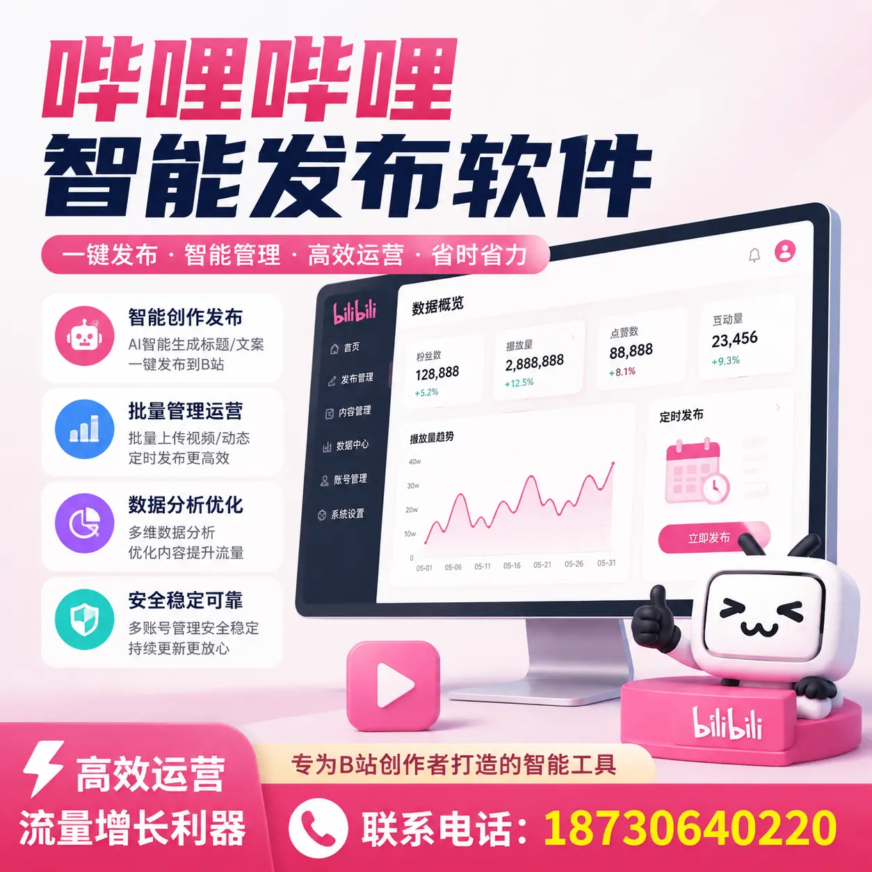 如何评估哔哩哔哩智能发布软件的ROI？西安 企业必读